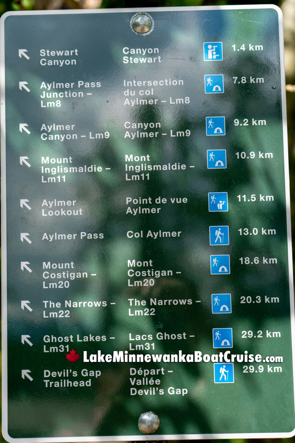 Lake Minnewanka Hikes